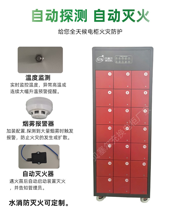 貝塞爾換電柜250219-21-8自動(dòng)滅火.jpg